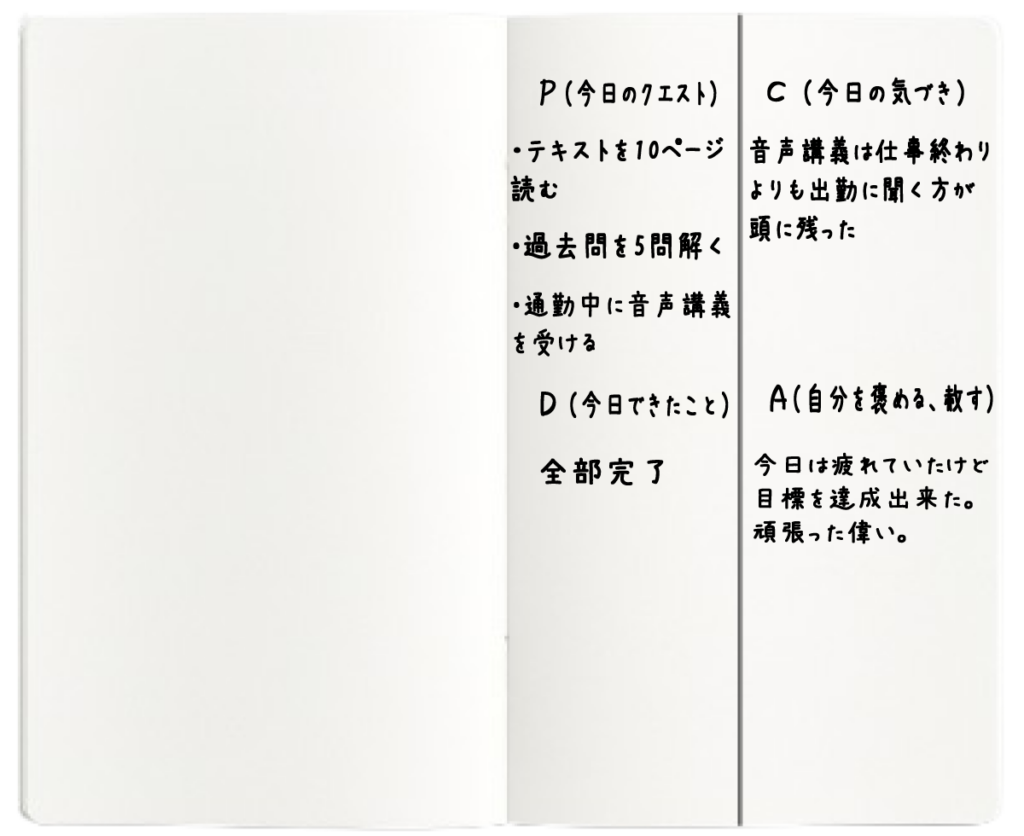 ステップ2:PDCAの内容を記述していく!