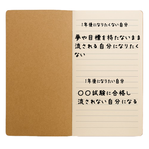 未来宣言