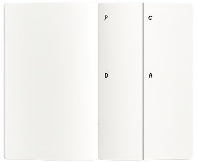 ステップ1:まず、ページを半分に折り。魔法の文字 PDCAを書くことから始まります。