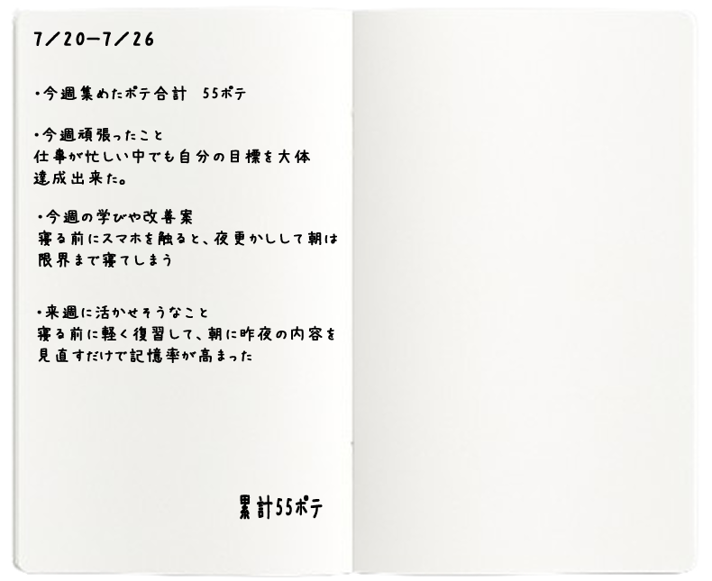 ステップ4:【Potenote振り返りタイム】一週間に一度の振り返りページ!
